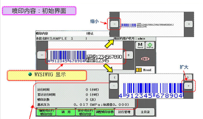 С�ַ����a�C��ӡ��Ϣ��ӡ�DƬ��ô����